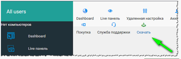 Как контролировать работу сотрудников за ПК (по интернету). Программа CleverControl