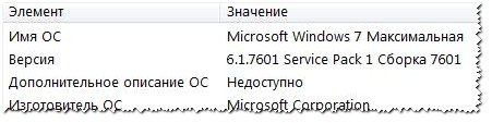 Какие самые нужные команды меню «ВЫПОЛНИТЬ» в Windows 7-10? Какие программы можно запустить из «ВЫПОЛНИТЬ»?