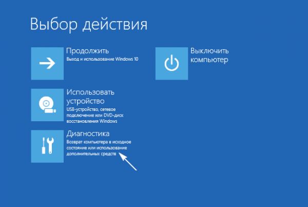 Как можно исправить ошибку Critical_Process_Died в Windows 10