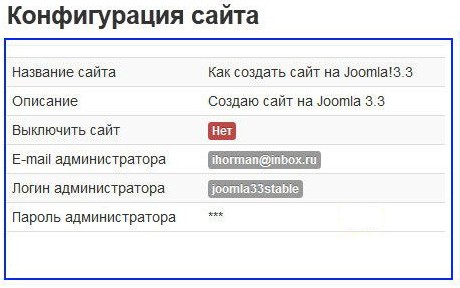 Название сайта. Название портала. Портал конфигурация. Как назвать портал.