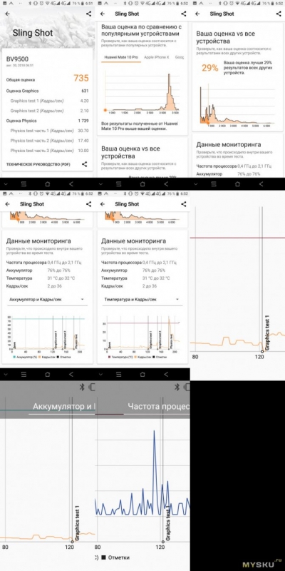 Интересная новинка в мире защищенных смартфонов Blackview BV9500. Обзор, краштест, погружение в воду.