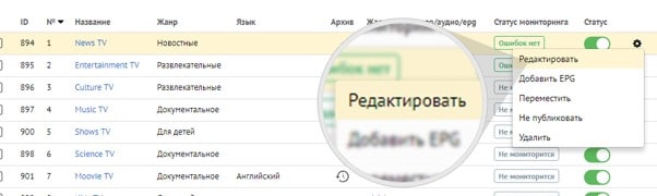 Функция EPG для IPTV: рекомендации по использованию