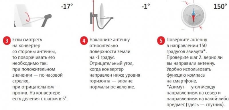 Как настроить МТС ТВ спутниковое телевидение самостоятельно?