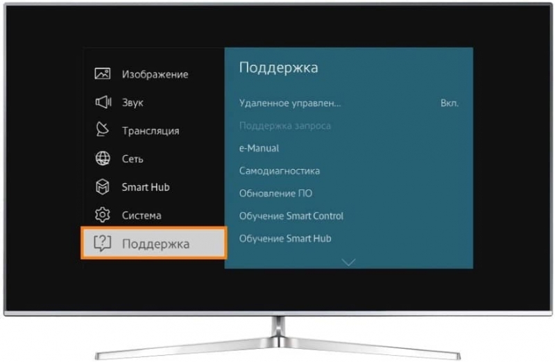 Телевизор не реагирует на пульт: почему и что делать?