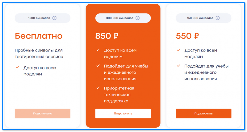 Аналоги chat GPT. Ответ 1500