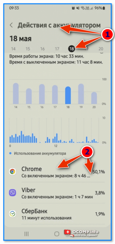 Как посмотреть сколько времени провел в телефоне (+ сколько можно за ним сидеть в день)