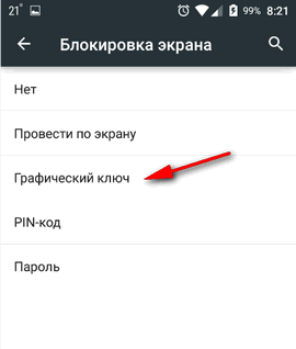 Блокировка экрана на Андроид: как настроить? Защищаем свою личную информацию от посторонних: графическим ключом, отпечатком пальца, PIN-кодом и паролем