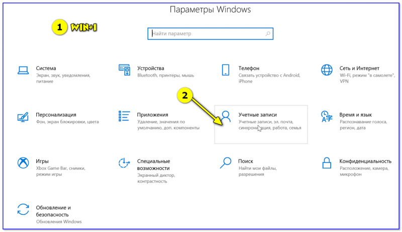 Как создать нового пользователя ("учетную запись") в Windows 11/10/7: несколько способов. А также: как пользователя сделать администратором