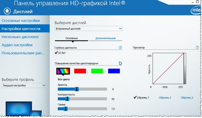 Устают глаза при работе за компьютером, ноутбуком: причины, советы от "бывалого"