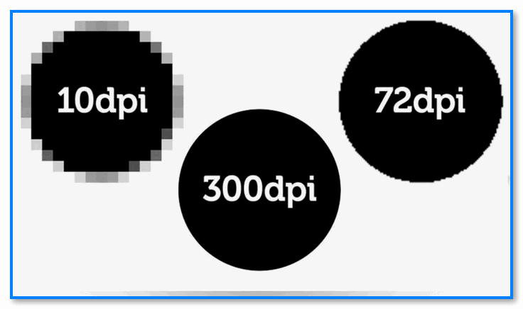 DPI, PPI: что это за разрешение, причем тут пиксели и чем они отличаются?
