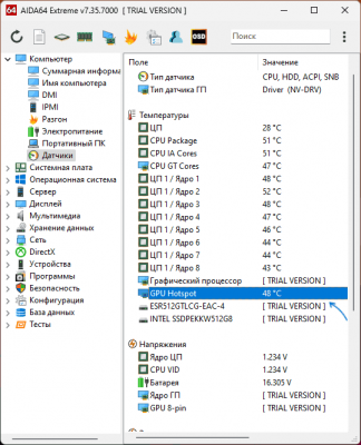 GPU Hotspot — что это и какая температура является нормальной?