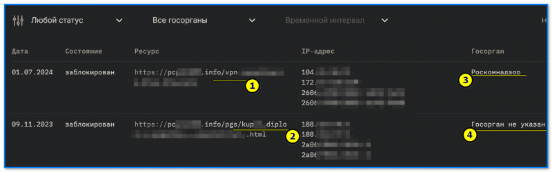 Проверка блокировки сайта: не попал ли он в список запрещенных...