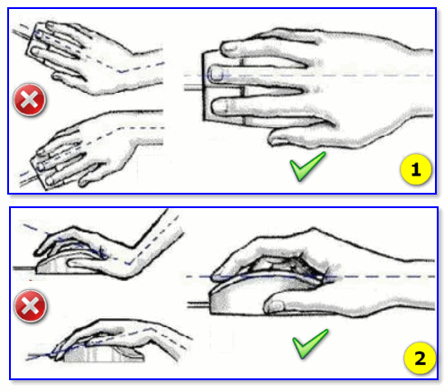 Устает и болит рука (кисть, запястье) от мышки...
