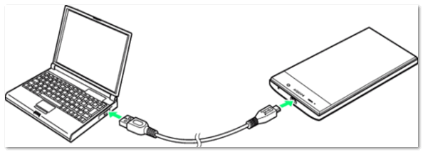 Как с Android раздавать интернет на компьютер или ноутбук (по USB, Wi-Fi или Bluetooth)