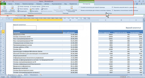 Работа с колонтитулами в Microsoft Excel