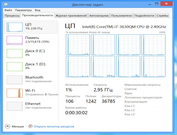 Как зайти в Диспетчер задач в Windows